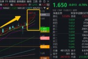 武义县连涨六周之后，银行还有多少空间？银行ETF又双叒新高