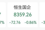 武义县突发“深V”！一股更狂飙近80%